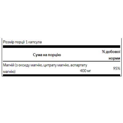 Комплекс із потрійним магнієм, Triple Magnesium Complex 400mg - 30caps