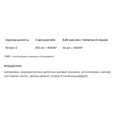 Вітамін Д3, D3 8000 - 120tab