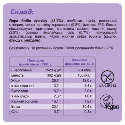 Батончики Кето, KETO Protein Bar - 10x45g Keto Box