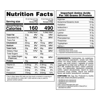 MacroPro - 2270g Milk Chocolate