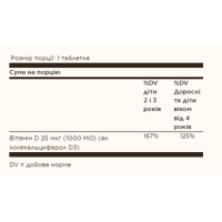 Вітамін Д3, Vitamin D3 25 mcg (1000 IU) Chewable Strawberry Banana Swirl - 100 Chewables