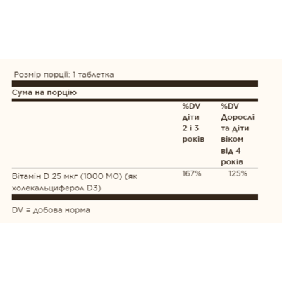 Вітамін Д3, Vitamin D3 25 mcg (1000 IU) Chewable Strawberry Banana Swirl - 100 Chewables