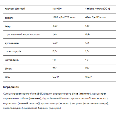 Сироватковий протеїн, Gold Standart 100% Whey - 900g