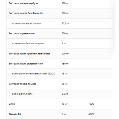Комплекс для підтримки простати, Prostavital - 60 veg caps