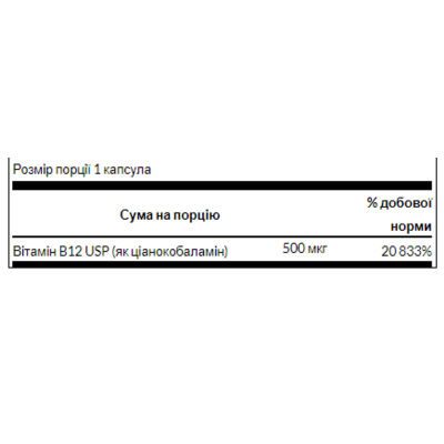 Вітамін В12, Vitamin B12 500 mcg - 100 Caps