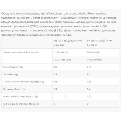 Протеїнові батончики, Power Pro 36% Sugar Free - 20x60g Blue berry