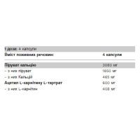 Жироспалювач, Pyruvate Two - 120 caps