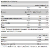Колаген, Collagold - 450g Lemonade