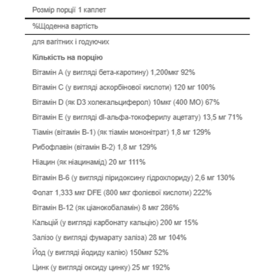 Пренатальні вітаміни, Prenatal Vitamins - 100 Caplets