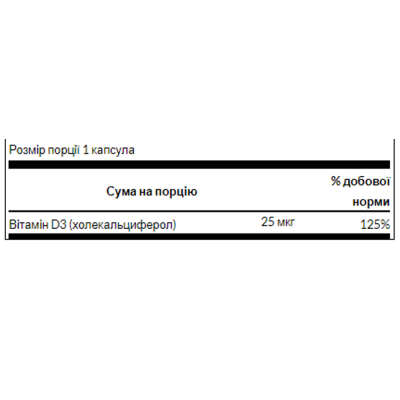 Вітамін Д3, Vitamin D3 High Potency 1,000 IU (25 mcg) - 60 Caps