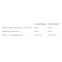Curcumin Collagen - 500ml Apple (До 07.26)