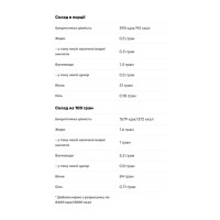 Iso Whey Zero - 908g Pistachio