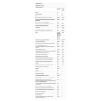 Male Multiple - 180 tabs