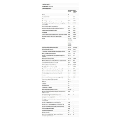 Male Multiple - 180 tabs