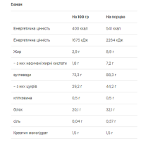 Mass Builder - 1200g Banana