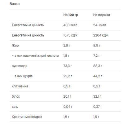 Mass Builder - 1200g Banana