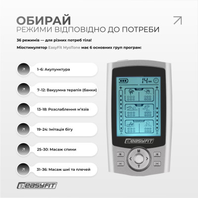 Міостимулятор EasyFit MyoTone імпульсний масажер для м'язів