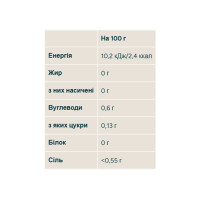MYSYRUP - 100ml Chocolate