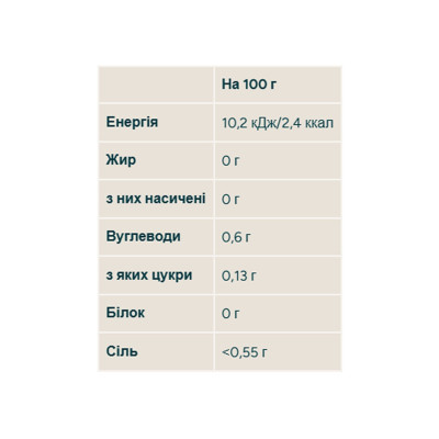 MYSYRUP - 100ml Chocolate