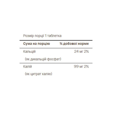 Цитрат Калію, Potassium Citrate 99mg - 100 caps