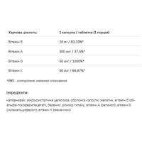 Вітамінний комплекс, Vitamin ADEK Complex - 60caps