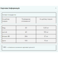 Цинк і Магній, Zinc and Magnesium - 90 Caps