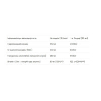 Joint Support Formula - 500ml