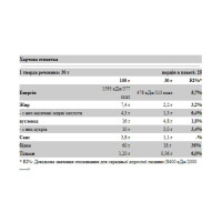 Сироватковий протеїн, Whey Dessert - 750g Chocolate