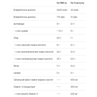 Омега 3-6-9, Omega 3-6-9 - 60 caps