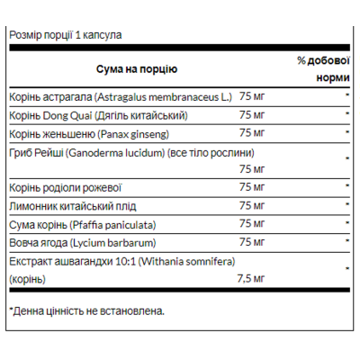 Адаптогенний трав'яний комплекс, Adaptogenic Herbal Complex (Rhodiola Ashwagandha Ginseng) - 60caps