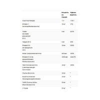 GABA L-Theanine Stress B - 100 lozenges