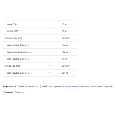Омега 3-6-9, Omega 3-6-9 - 60 caps