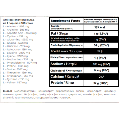 Гейнер, Super Mass Gainer - 4000g Cappuccino