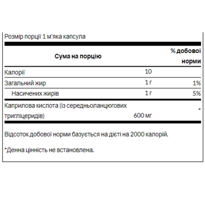 Каприлова кислота, Caprylic Acid 600mg - 60 soft