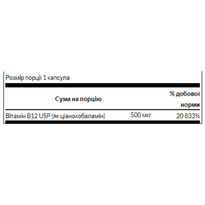 Вітамін В-12, Vitamin B-12 500mcg - 30caps
