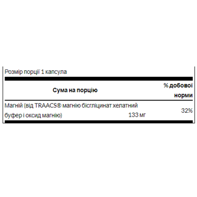 Магній, Chelated Magnesium 133 mg - 90 Caps
