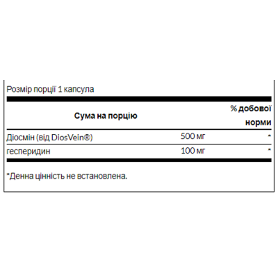 Diosmin Hesperidin - 60caps