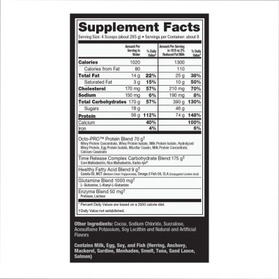 Гейнер, Muscle Juice Revolution 2600 - 5040g Chocolate Creme