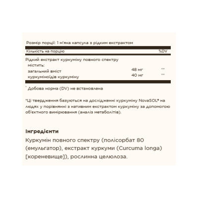 Full Spectrum Curcumin 88mg - 60 softgels
