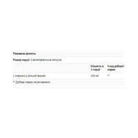 Л Тирозин, L-Tyrosine 500mg - 100 vcaps