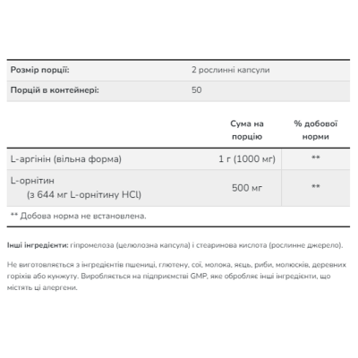 Аргінін та Орнітин, Arginine/Ornithine - 100 vcaps