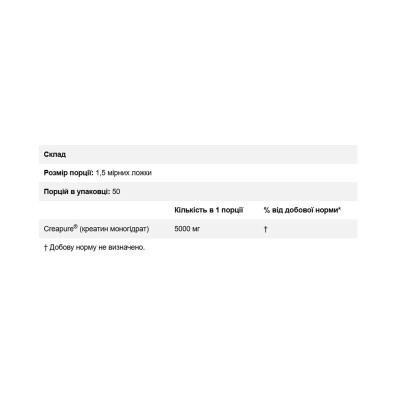 Creapure® Creatine Monohydrate - 250g