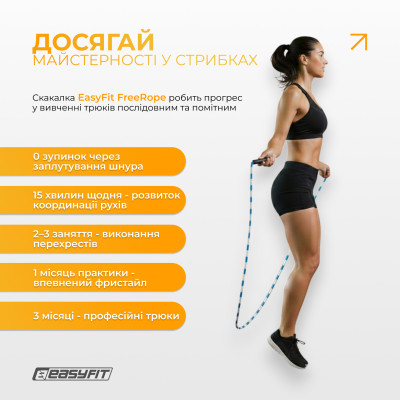 Бісерна скакалка EasyFit FreeRope для трюків 2,7 м (біло-блакитна)