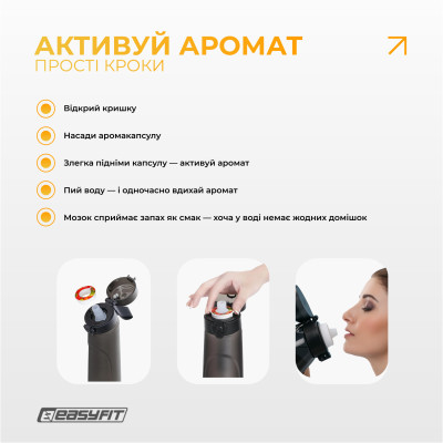 Капсула “Лимон” для пляшки EasyFit Air Up