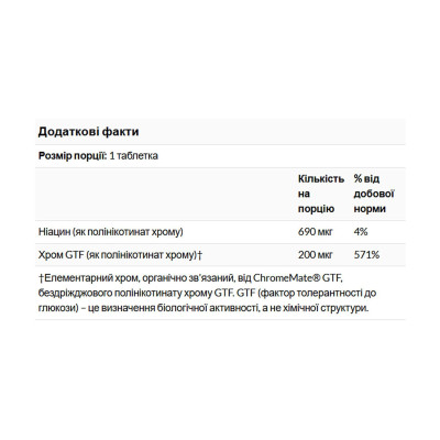 ChromeMate® Chromium GTF 200mcg Yeast Free - 120 tabs