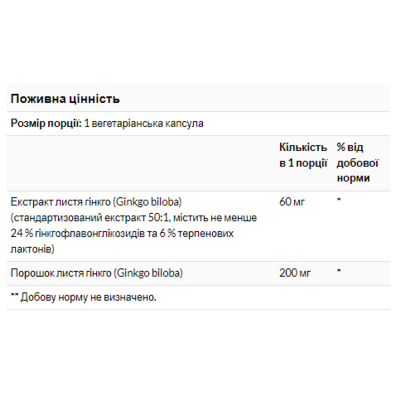 Гінкго білоба, Ginkgo Biloba 60mg - 60vcaps