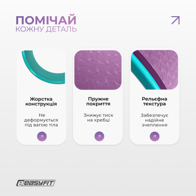Колесо для йоги EasyFit TPE 33 см бузково-м'ятне