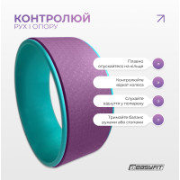 Колесо для йоги EasyFit TPE 33 см бузково-м'ятне