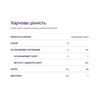 Мелатонін, Melatonin 5mg - 60 gummies
