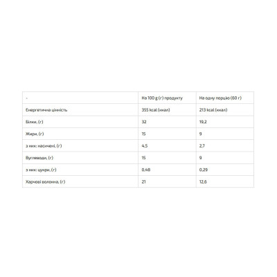 Protein Bar Nutella 32% - 20x60g Without sugar Macadamia